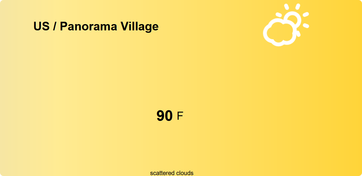 A picture of the current temperature